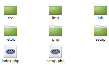 A W3Suli könyvtárszerkezete